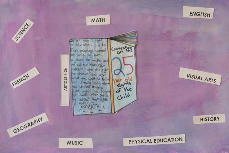 Right to Education