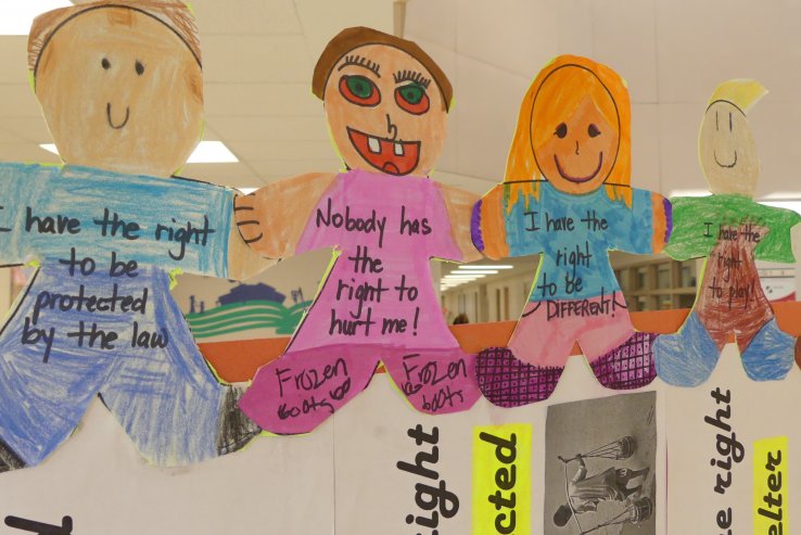 Childrens' Rights
