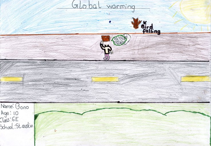 GLOBAL WARNING