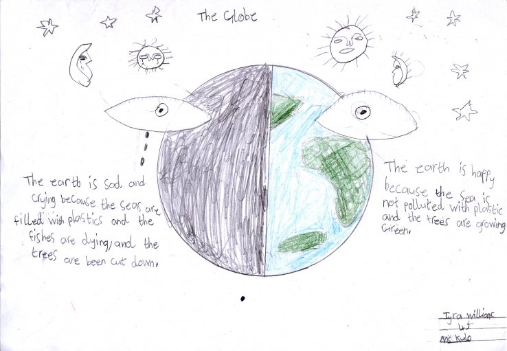CLIMATE CHANGE