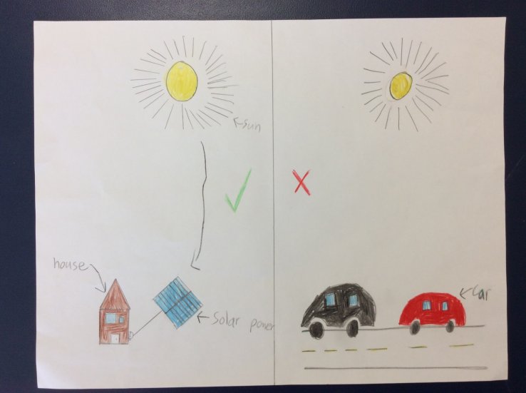 Go Solar!