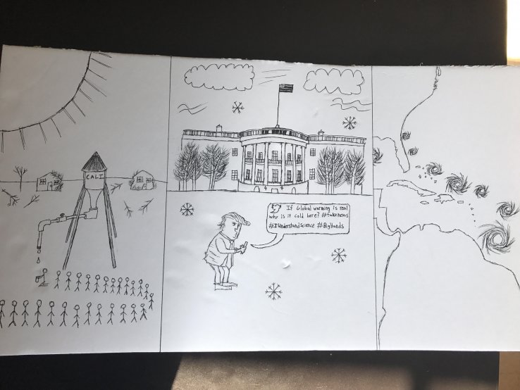 Climate Change