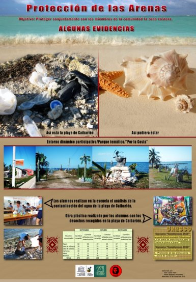 Protección de las Arenas de las playas