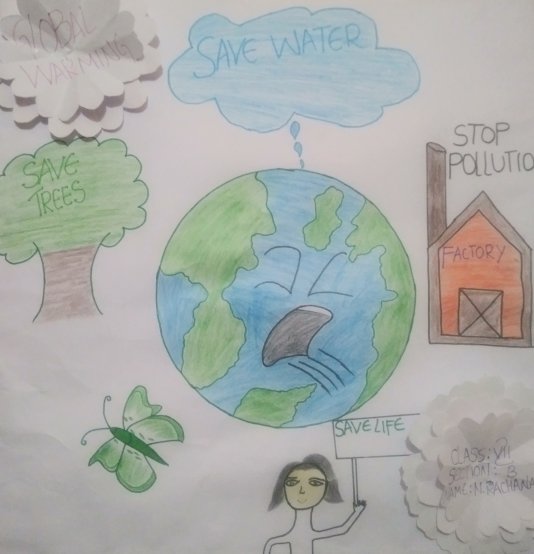 Nalanda's Reduce, Recycle & Recover
