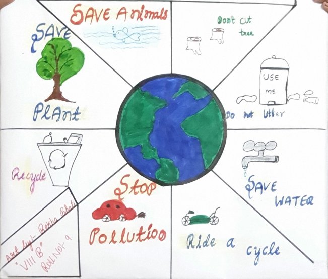 Nalanda's Reduce, Recycle & Recover
