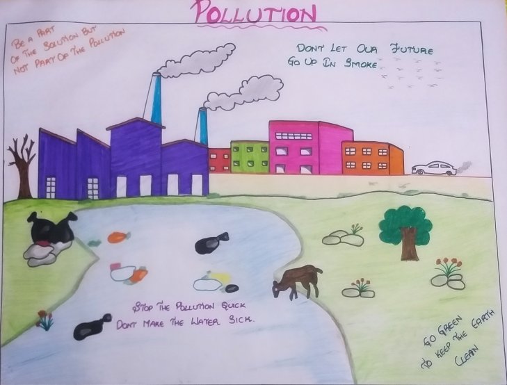 Nalanda's Reduce, Recycle & Recover
