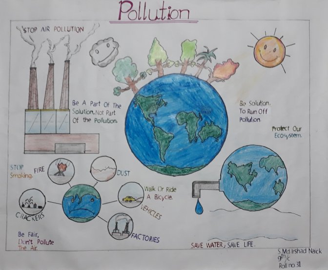 Nalanda's Reduce, Recycle & Recover