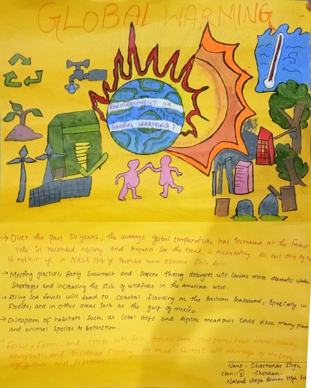 Nalanda's Reduce, Recycle & Recover