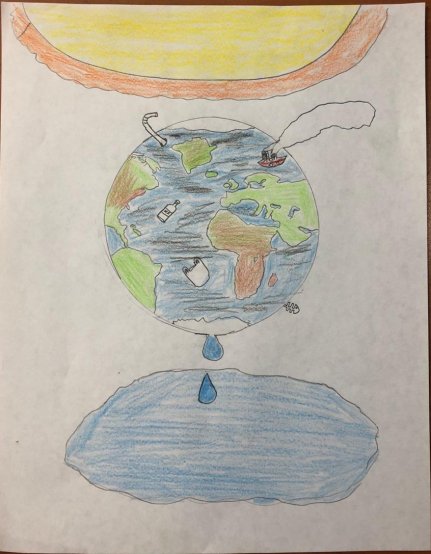 World melting