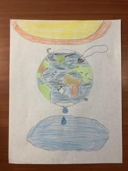 Consequences of global warming