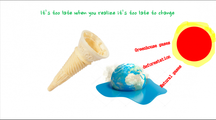 Climate change poster