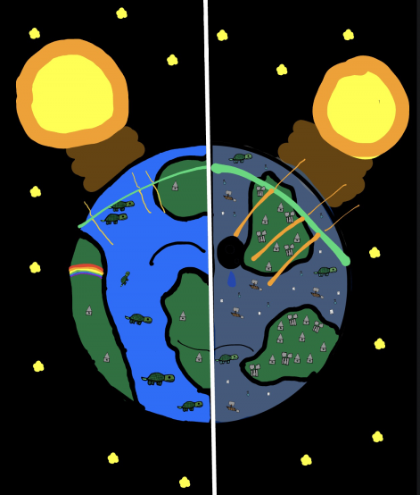 Save the Earth