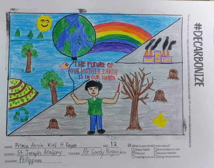 Climate Change and Our Powerful Hands
