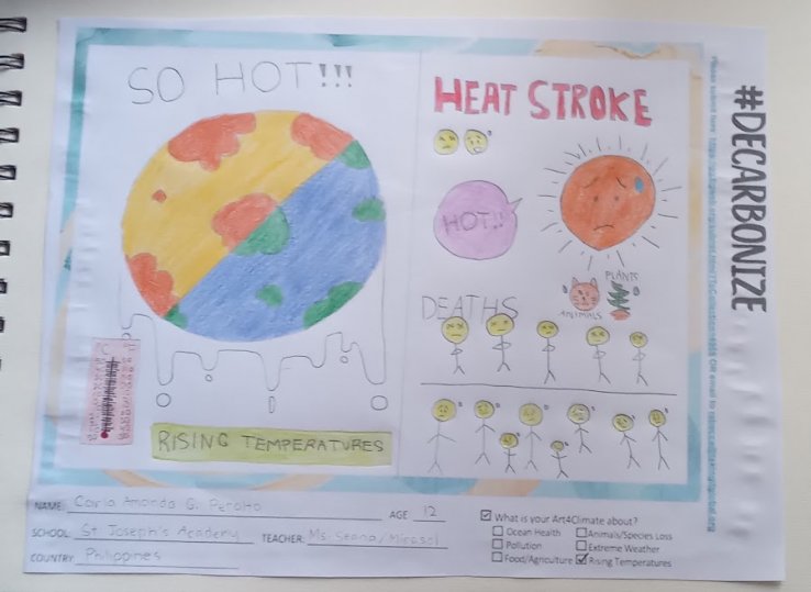 Rising Temperatures