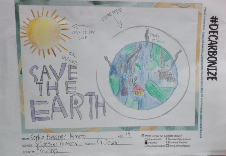 Earth's ozone layer