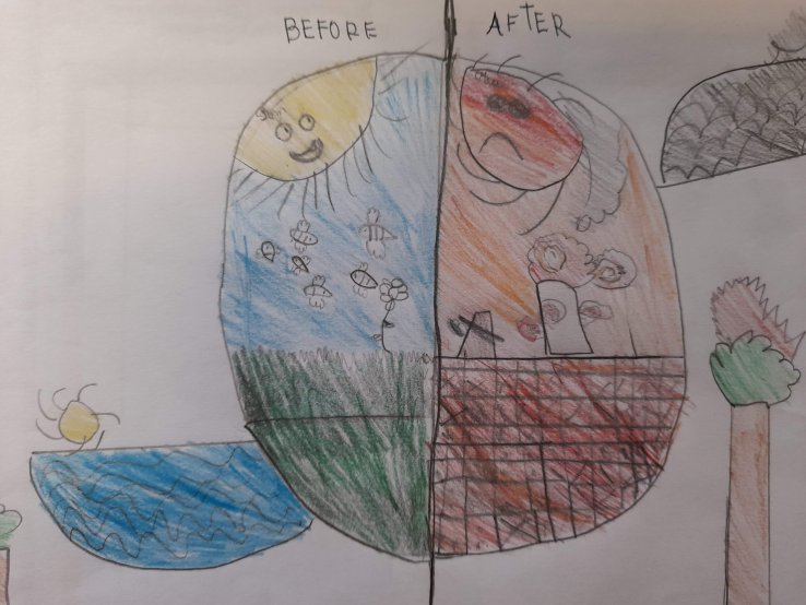 Global Warming