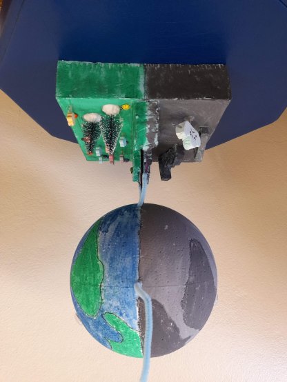 Planet's Appeal 3