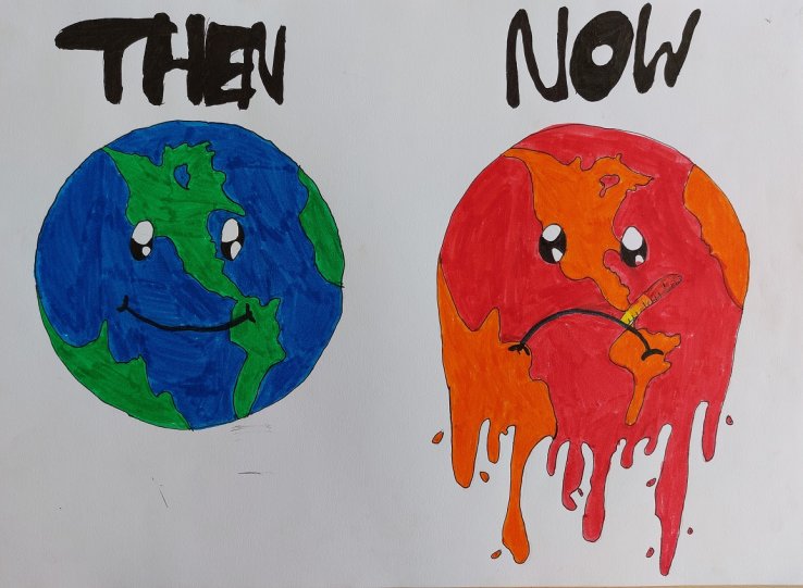Then/Now