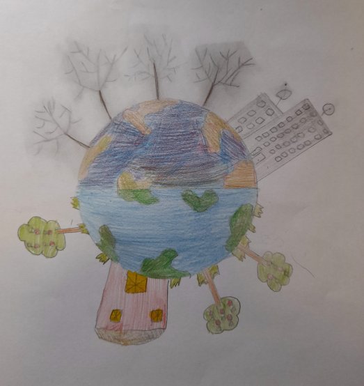 Global Warming