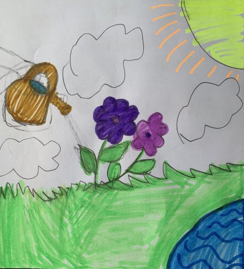 Earth Day 2024