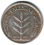 Palestinian Currency