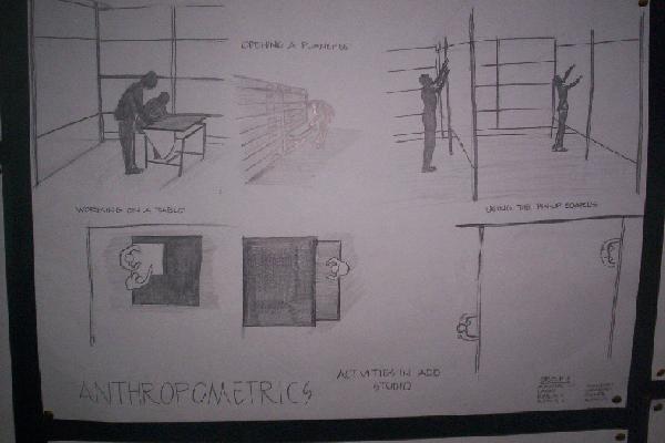 Anthropometrics