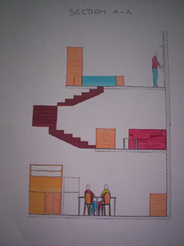 Morphology And Syntax of Scaled and Functional Space, Section AA