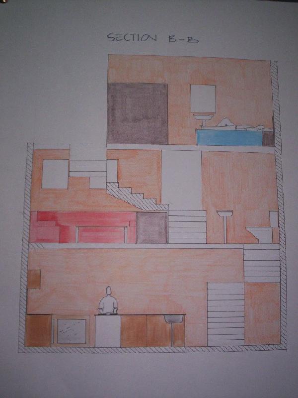 Morphology And Syntax of Scaled and Functional Space, Section BB