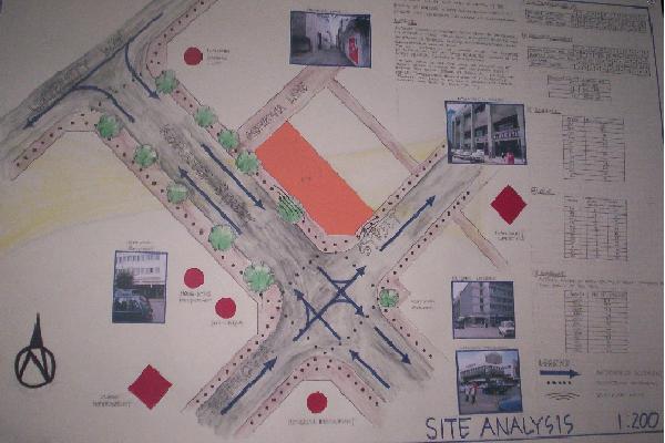 Restaurant Design: Site Analysis