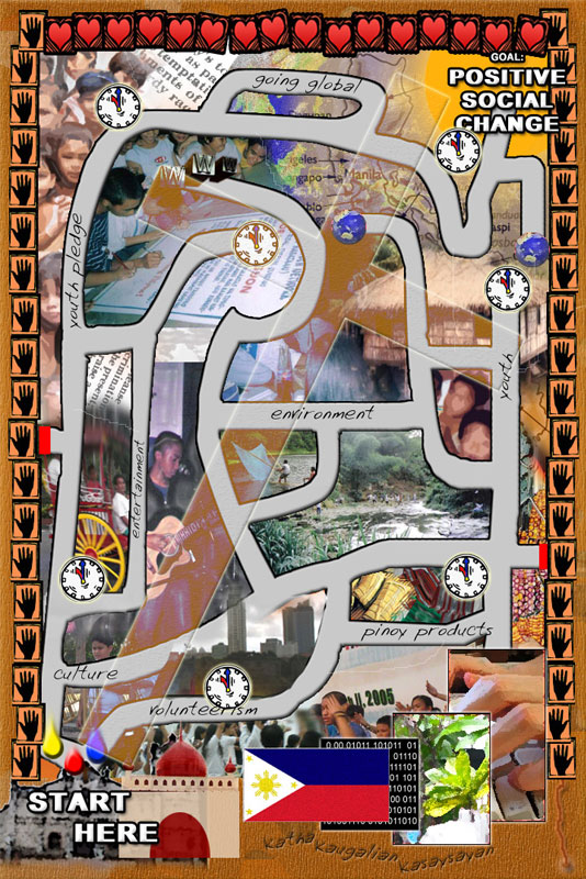 The MDG Traffic Game Board