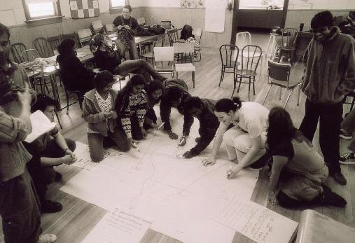 Group Activities