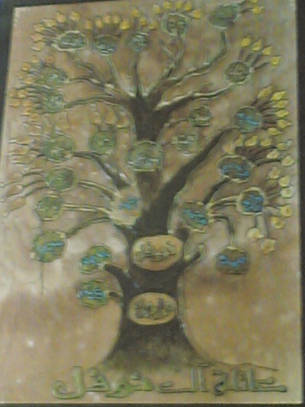 MY FAMILY TREE