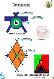 STRUCTURE DOME