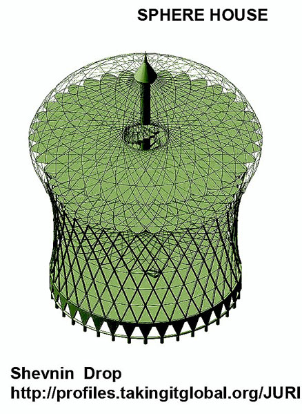 spiral-technology, shell of the spring in the form drop houses.