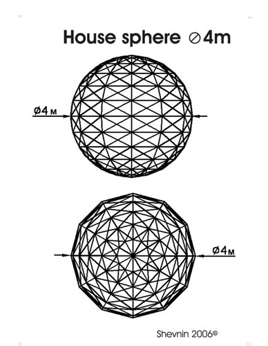 HABITAT-Workshop "SPHERE HOUSE". THE STEP for sustainability.