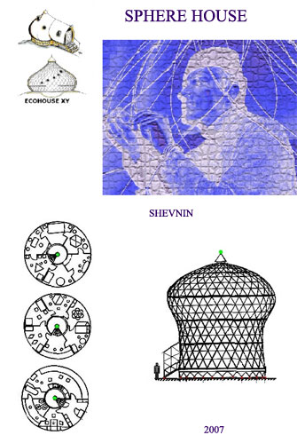 Principle DNA