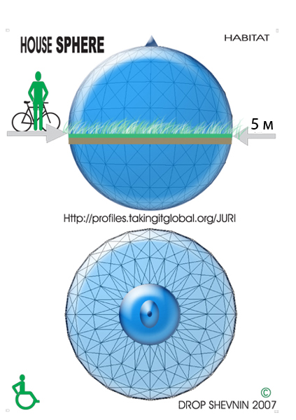 SPHERE MESH