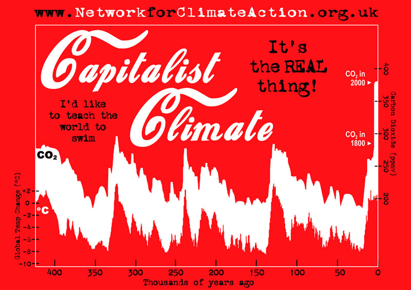 capitalist climate cola