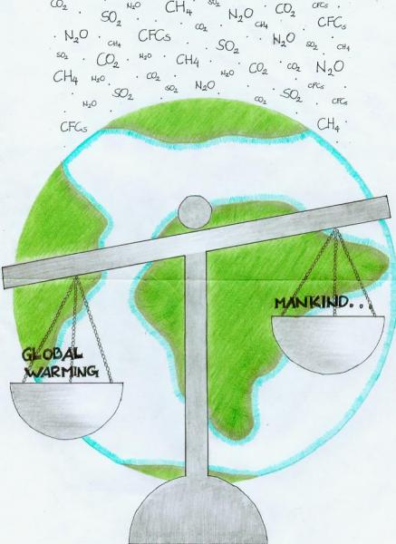 Imbalance