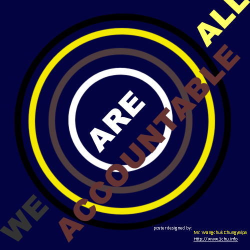 Climate Change - We are all accountable !