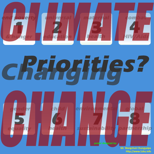 Changing Priorities - an outcome of Climate Change!