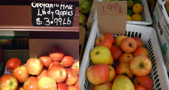 I Would Like Organic Food, But Why Pay Organic Prices?