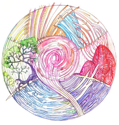 The Birth of The World