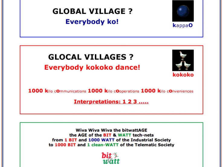 from the global village to glocal villages, by bitwatt