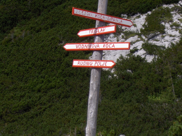 Signs in the Alps