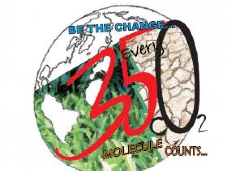 Be the Change