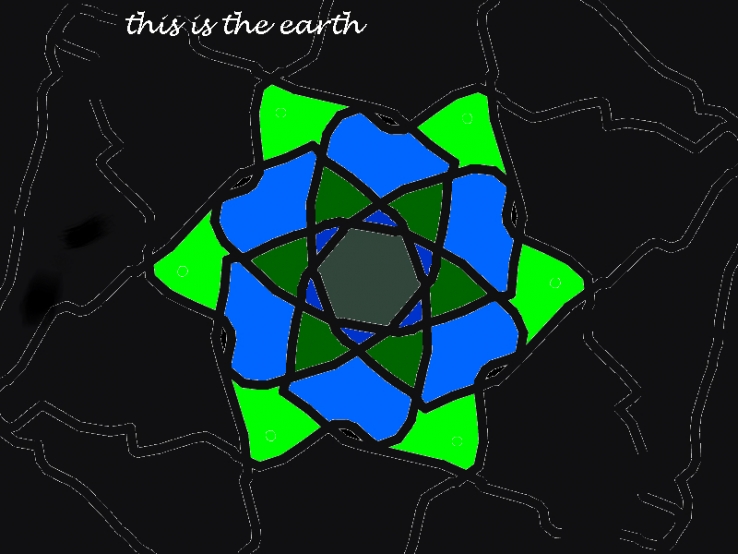 the earth star