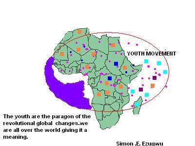 THE SAGA OF YOUTH MOVEMENT