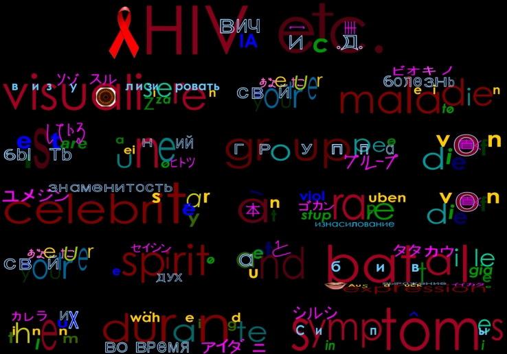 HIV, if your malady