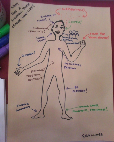 What does a successful youth leader look like?